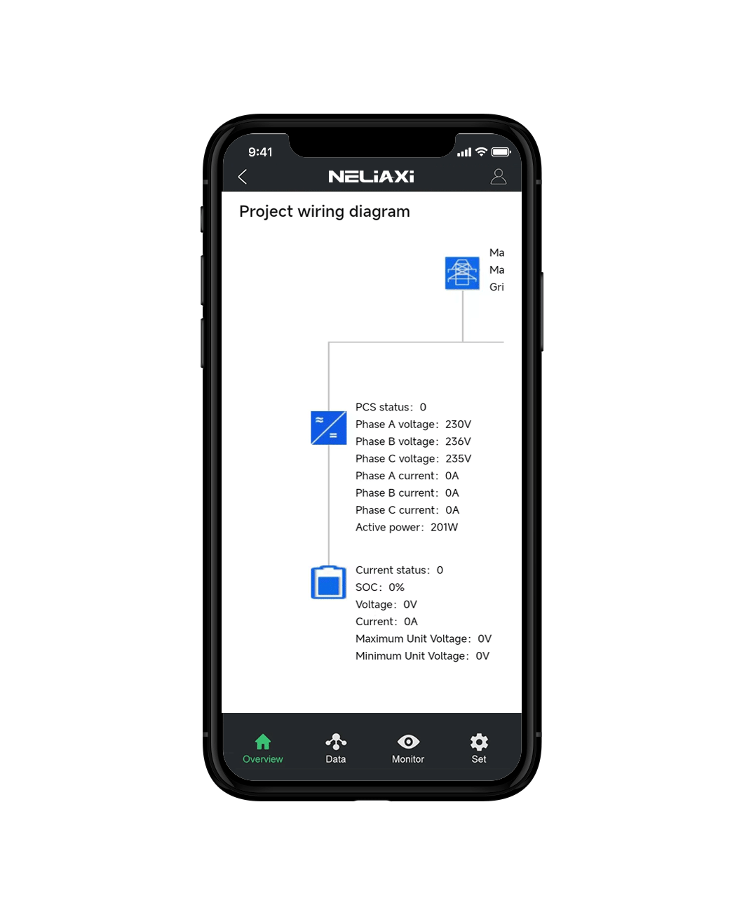 energy management system